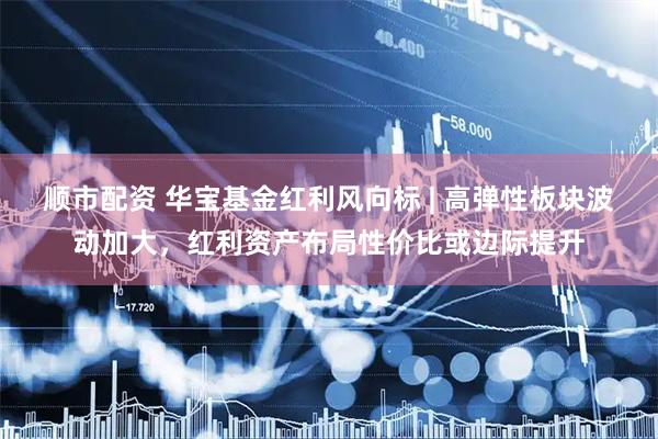顺市配资 华宝基金红利风向标 | 高弹性板块波动加大，红利资产布局性价比或边际提升